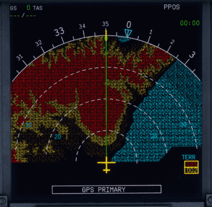 terrain display